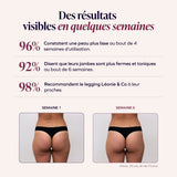 Legging 3D Anti-Cellulite